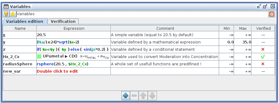 VariablePanel